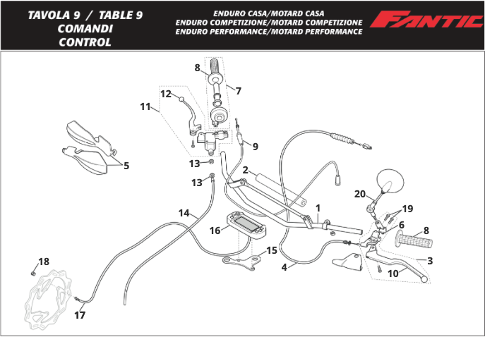 MdkQZa31it_9 - Comodos (N-TL50E-R:M-R Enduro:Motard COMPETIZIONE).png